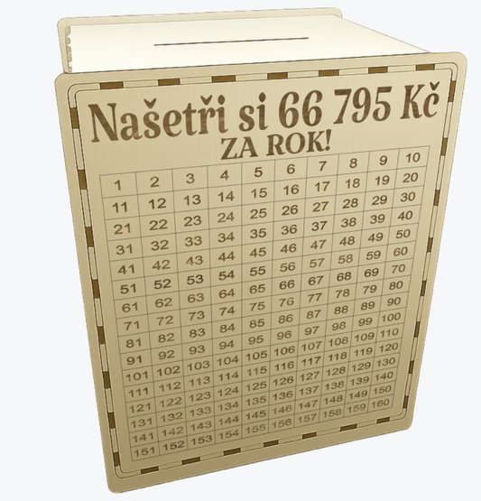 Pokladnička 365 dní